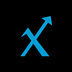 Forexlive